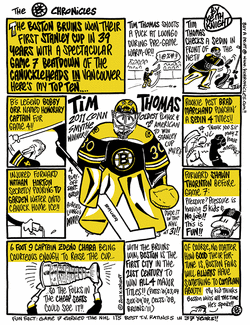 Boston Bruins