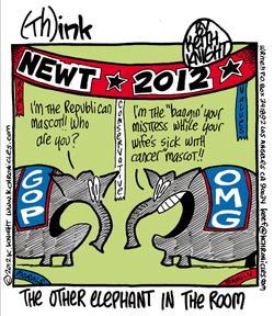 Elephant In Room