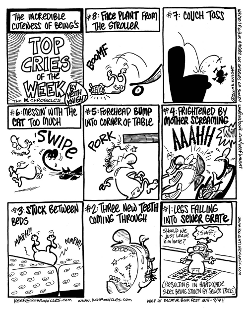 Top Cries